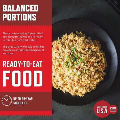 4,320-Serve Food Kit