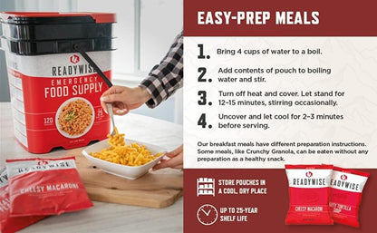 2,160-Serve Food Kit