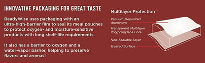 720-Serve Food Kit