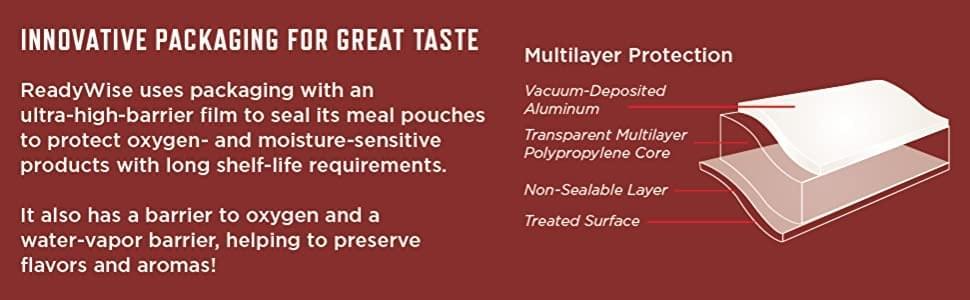 240-Serve Food Kit